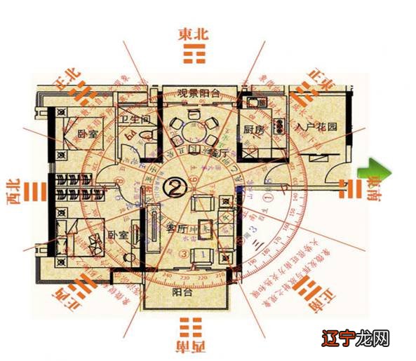 房屋运势怎么看_例假时间看运势_八字日柱看2018年运势