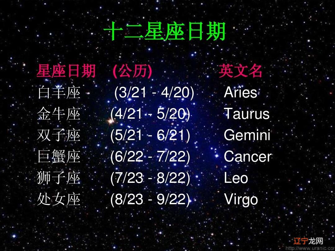 星座土象火象水象_2009年8月20号出生是什么星座_2月28号出生的水象星座