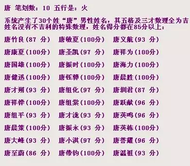 3、男孩草字头吉利的名字属牛:草字头的小名属牛