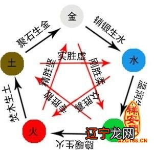 周易公司取名_公司周易取名测名打分免费_周易公司取名