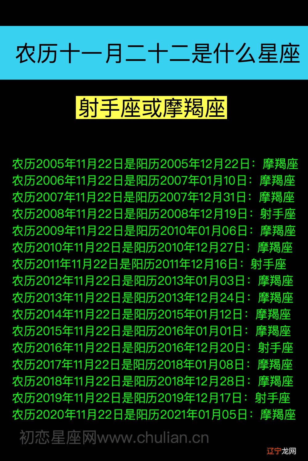 有想象力的英语_有想象力的科学家_最有想象力的十二星座