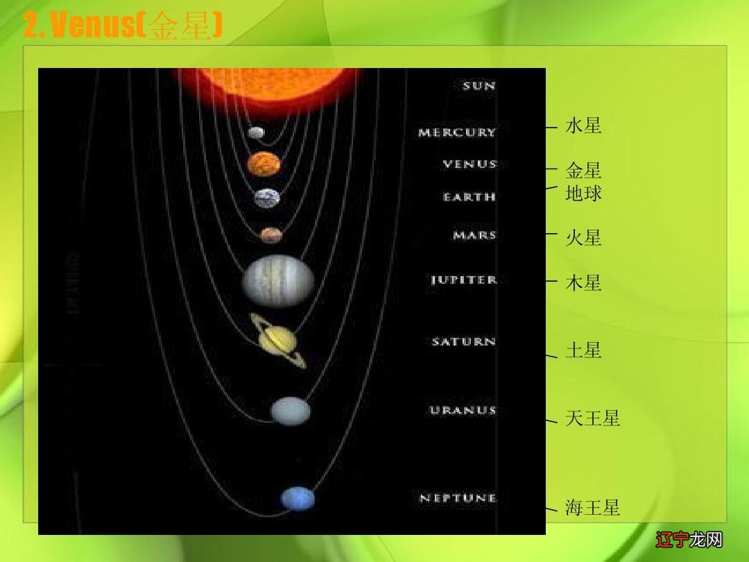 水风井变地风升感情_日月升风象星座_卢升象