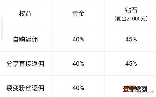 AI算命？我看是你命里必有「被骗」一劫