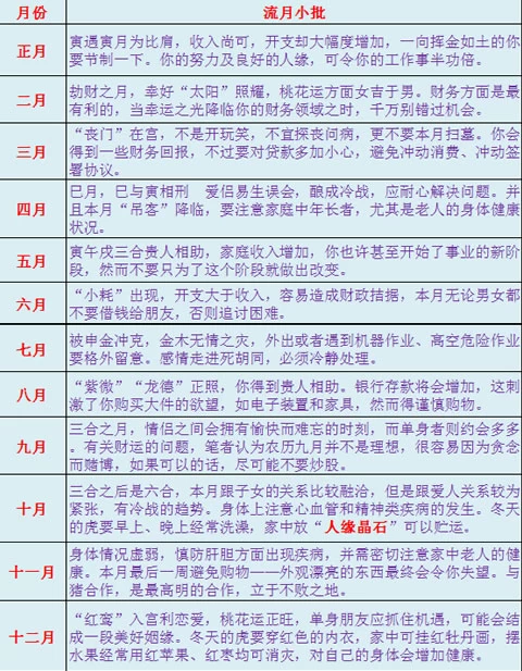 看运势2017年运势_2015年11月2号至8号一周星座运势_手机号如何看年龄运势