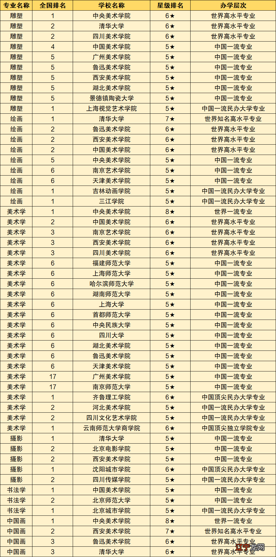 周易测手机号码 周易车牌号码测吉凶 周易电话_中国周易学校报名_周易学校报名