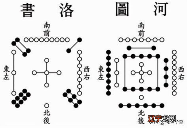 国际道商文化研究院院长李演宗道长功-乐题库