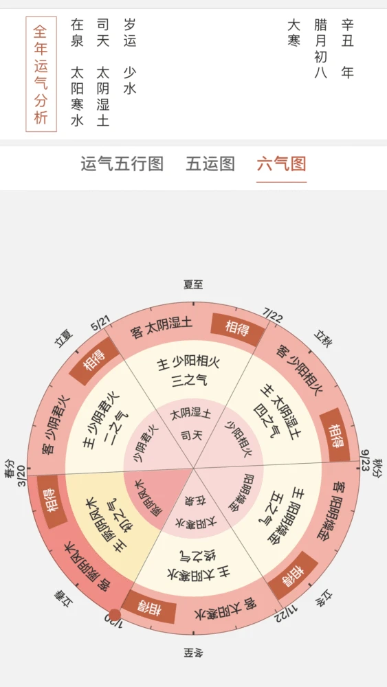 天闻数媒科技有限公司发展_世界数学的发展_术数发展史