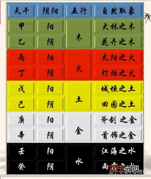 八字合婚八字是什么_八字合婚时干相克_免费八字合婚生辰八字合婚