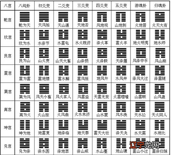 2022年女孩起名大全_宝宝起名2022年属虎女孩_起名大全李宝宝女孩名字大全2015年