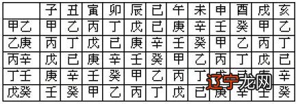 八字命理书推荐_八字排盘命理八字测算_八字命理