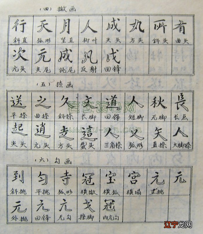 姓名学起名字典吉祥字_康熙起名字典_起名吉祥字大全