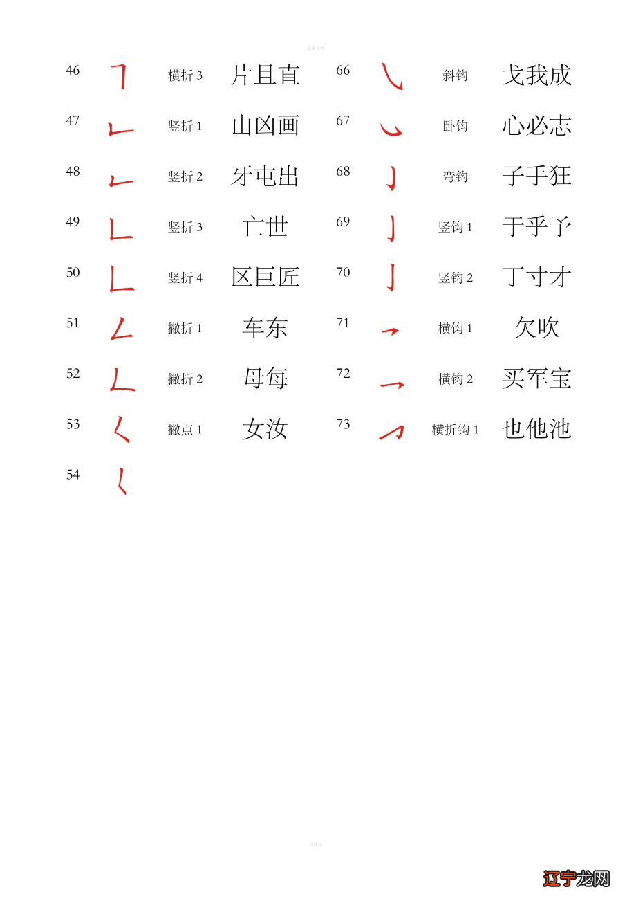 康熙起名字典_起名吉祥字大全_姓名学起名字典吉祥字