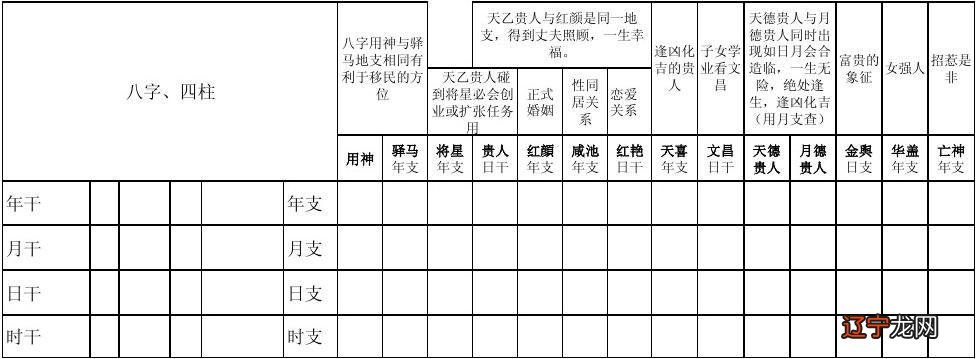 庚申日柱和什么日柱合婚_庚申日柱的富豪_庚申日柱看2019年运势