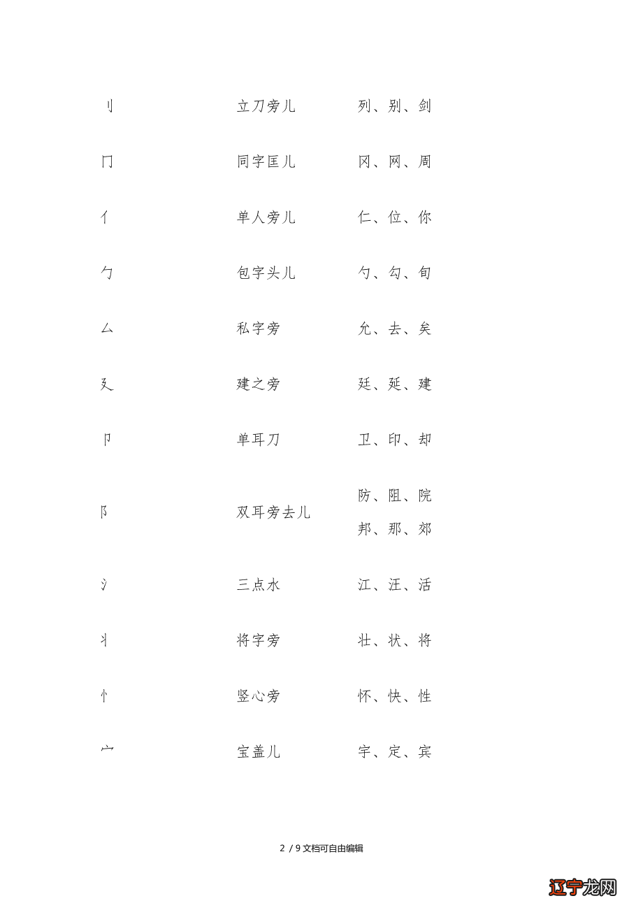 姓名配对测试两人未来关系_姓名配对笔画两人关系_姓名配对测试两人关系