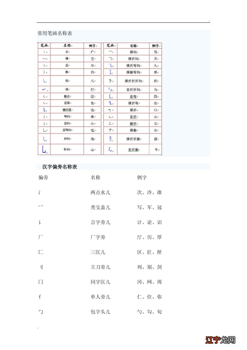 姓名配对测试两人关系_姓名配对笔画两人关系_姓名配对测试两人未来关系