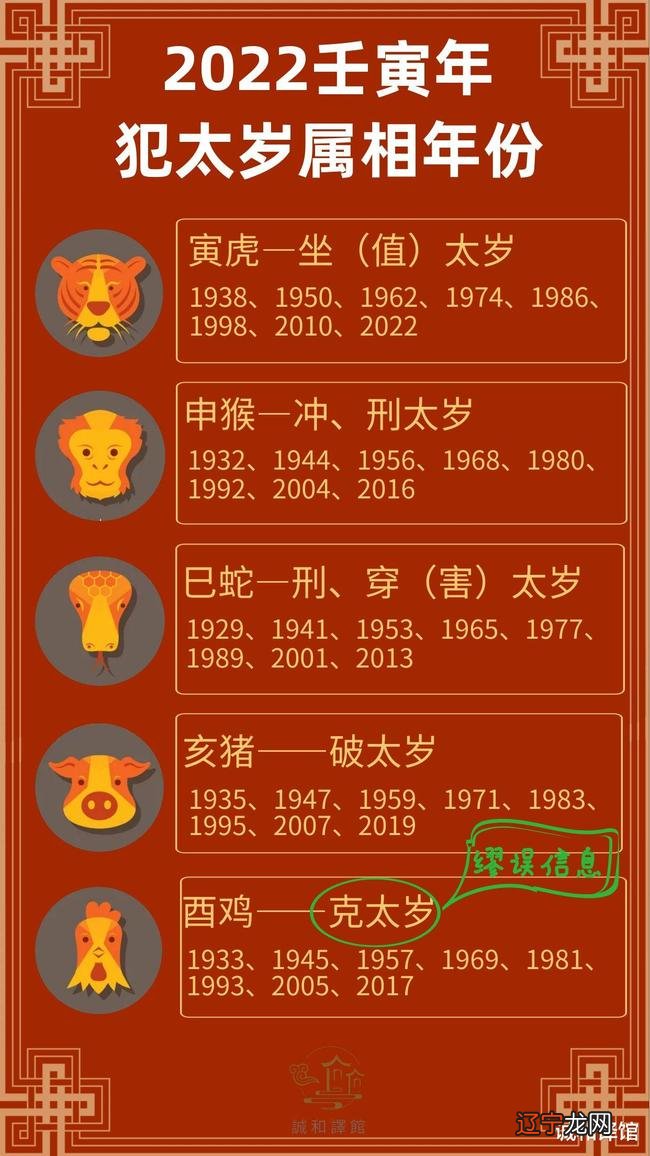 上属于五行属什么生肖_1942年属什么生肖五行_2012年属什么生肖五行属什么