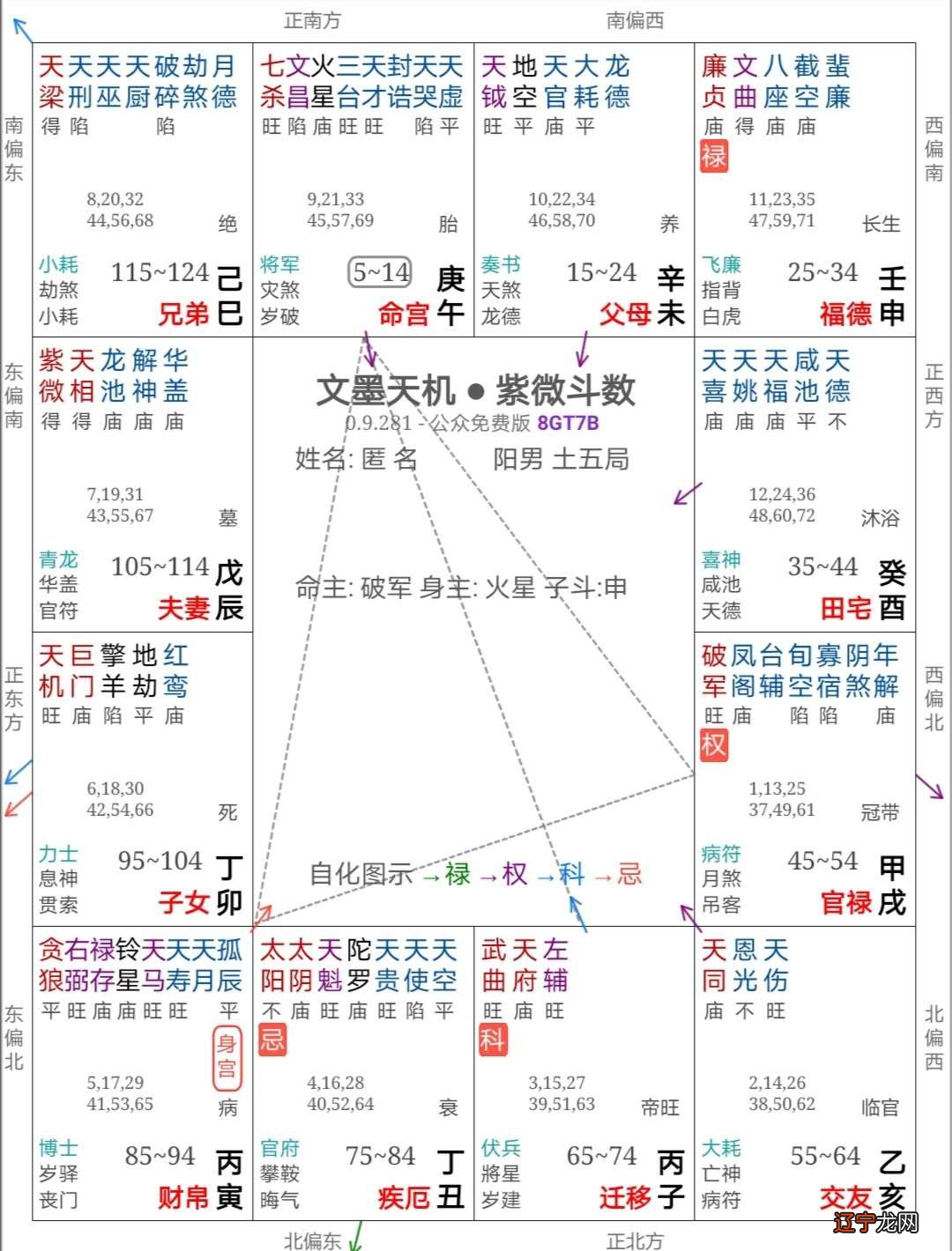 八字两个正印是印多吗_八字中有正印正官_八字己正印释义