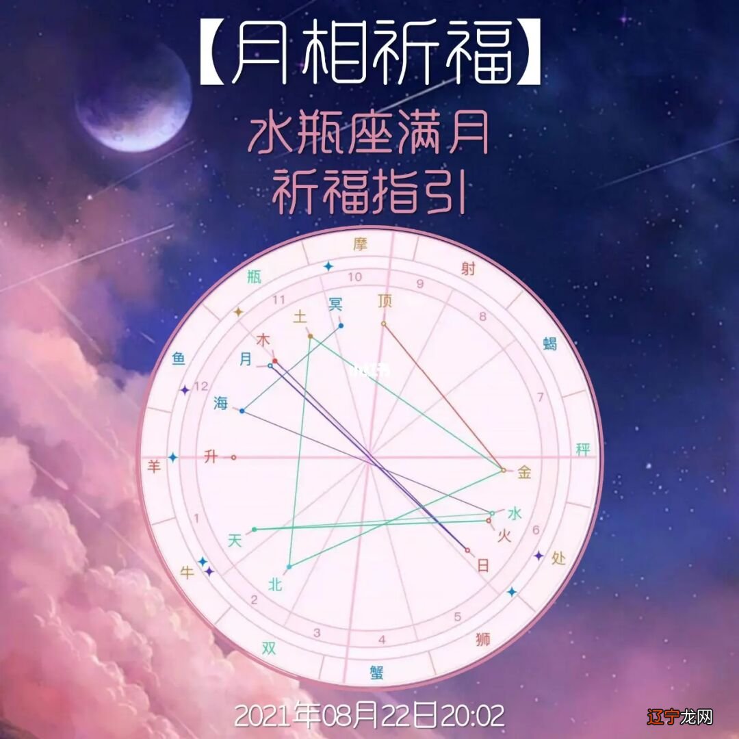 风象星座对孩子的态度_星座火象水象_星座分土象风象火象