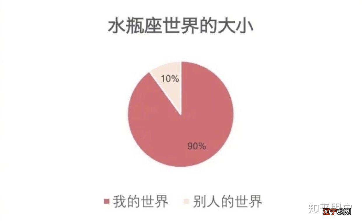 水象星座冰冷_星座火象风象水象土象_水象都有什么星座