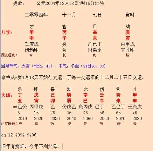 生辰八字五行缺什么：测生辰八字五行缺什么？该补什么