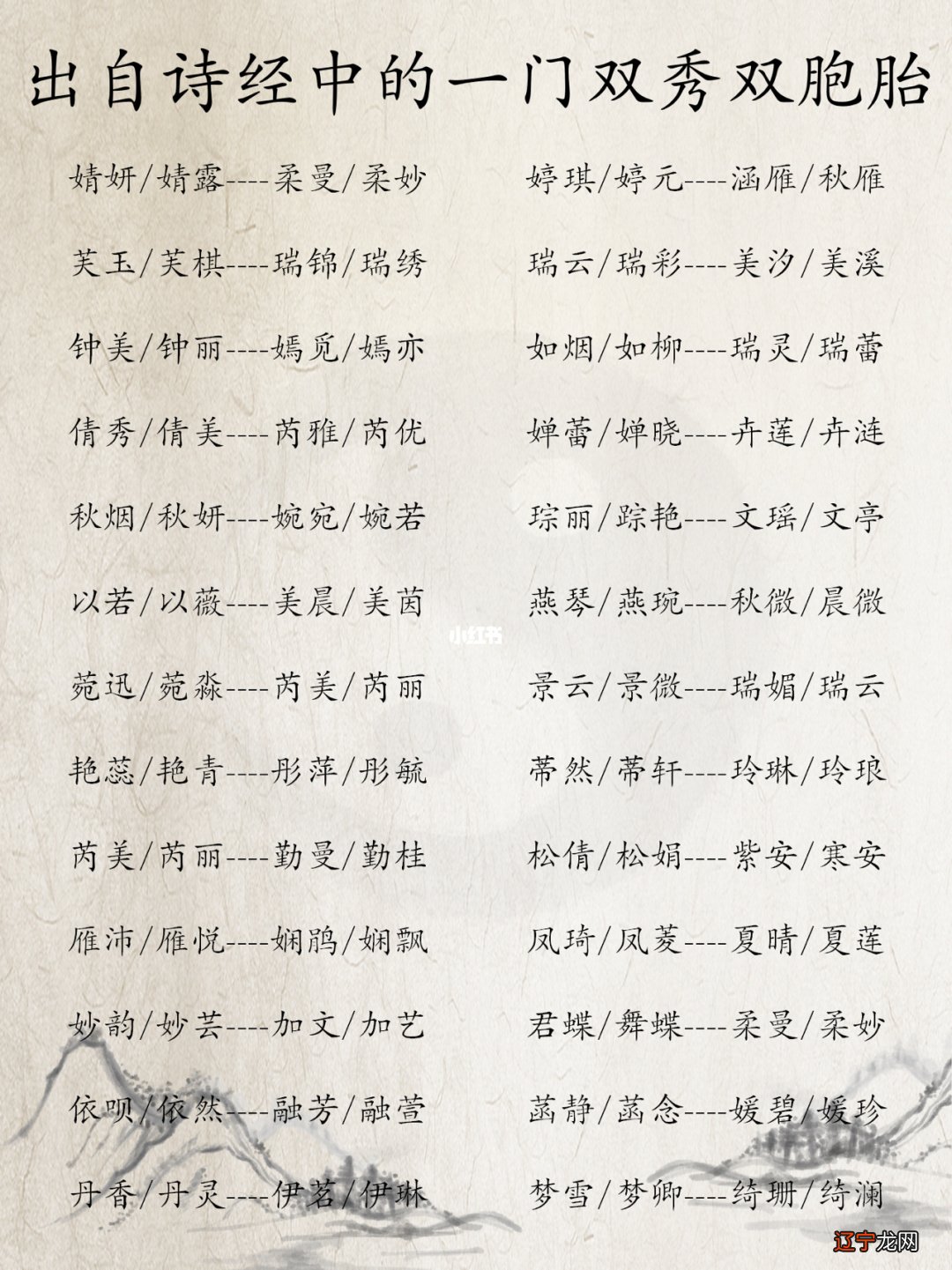 名字中带血的意思的双胞胎男孩名字_双胞胎名字_陈双胞胎名字大全男孩名字大全2015