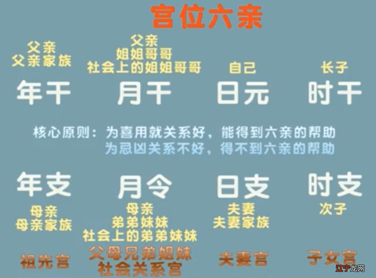 八字看事业口诀_网线线序八字口诀_八字天马口诀