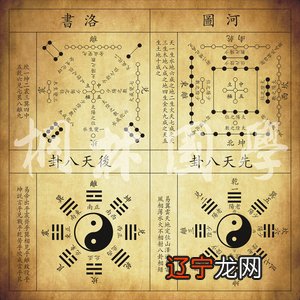 易经251数姓名学_易经术数_易经数字的含义