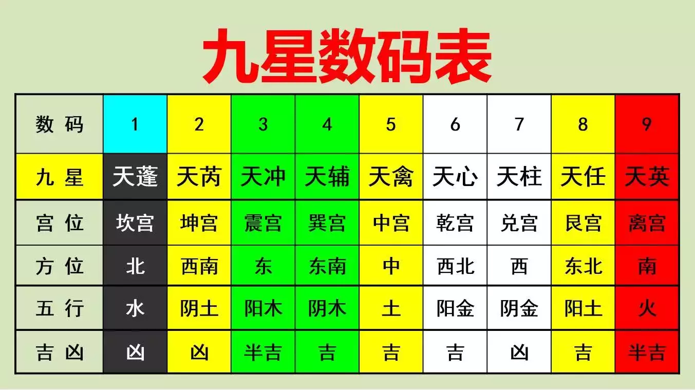 八字命理必背口诀千里马：八字批算婚姻能不能铁口直断