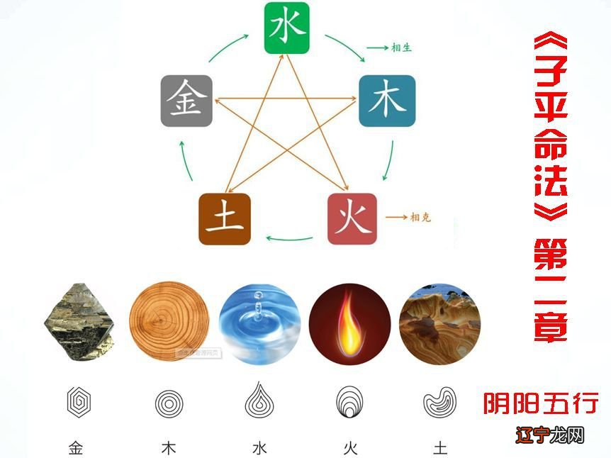 五行相旺怎样看运势_五行木旺缺水怎么办_五行金旺与五行木旺的人一起