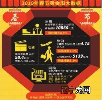 组图 地坛庙会与龙潭庙会更加注重差异化发展