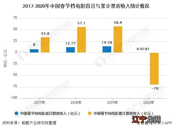 春节民俗活动绘画_陕西春节民俗活动_即墨春节民俗活动