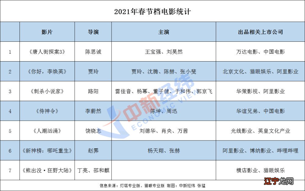 春节民俗活动绘画_陕西春节民俗活动_即墨春节民俗活动