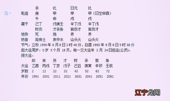 富贵八字命理收集_八字命理疾病学吴铁军_新派命理八字排盘软件