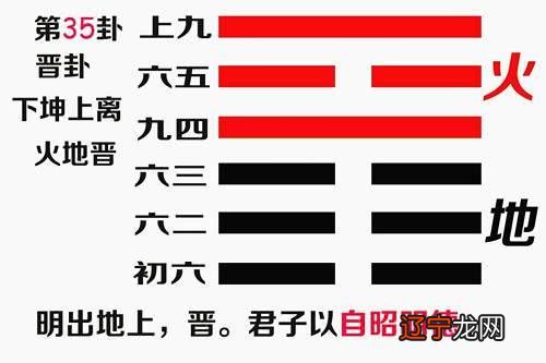 风水学 井_风水涣卦 刘井隆_门口右侧有井风水好吗