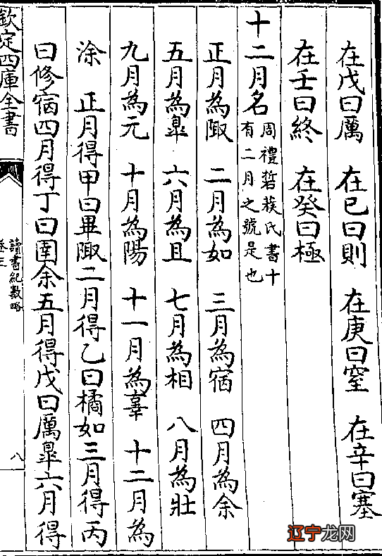 2012 4 25 辰年辰月辰日_辰月名人八字_八字辰酉合化后辰的十神是什么