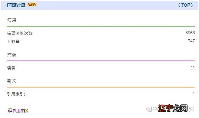 台湾的数据库??台湾学术文献数据库访问网址：校内IP访问