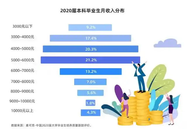 元宵节民俗研究_民俗对现代生活的影响_民俗学研究生院校