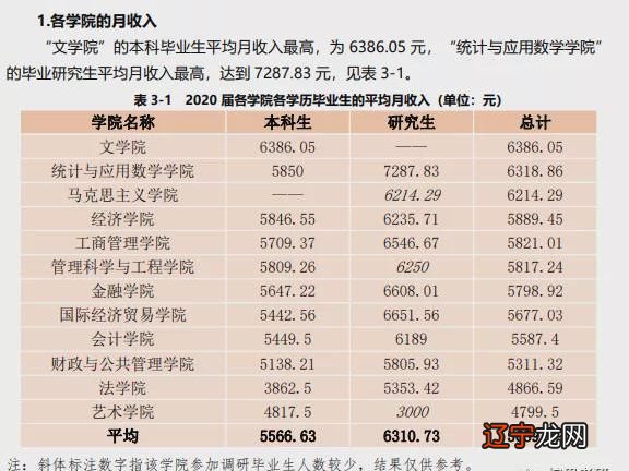 民俗学研究生院校_元宵节民俗研究_民俗对现代生活的影响