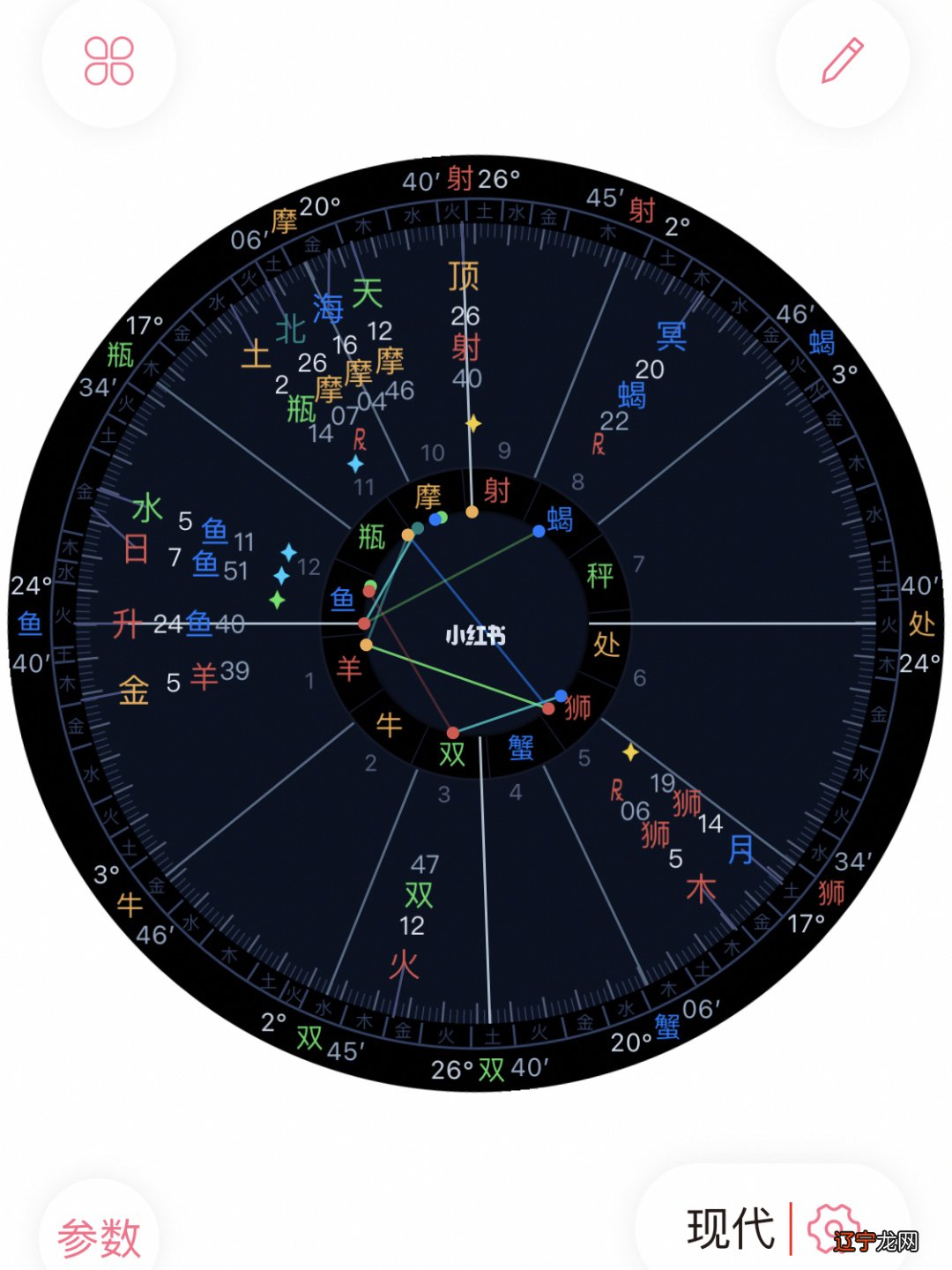 风象土象火象水象pk_火星落在水象星座_水象固定星座天蝎座