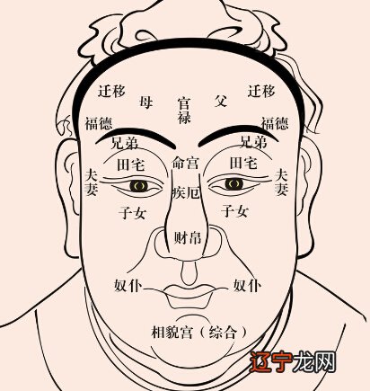 峦头学与八字_杨筠松峦头_名人风水峦头图片分析