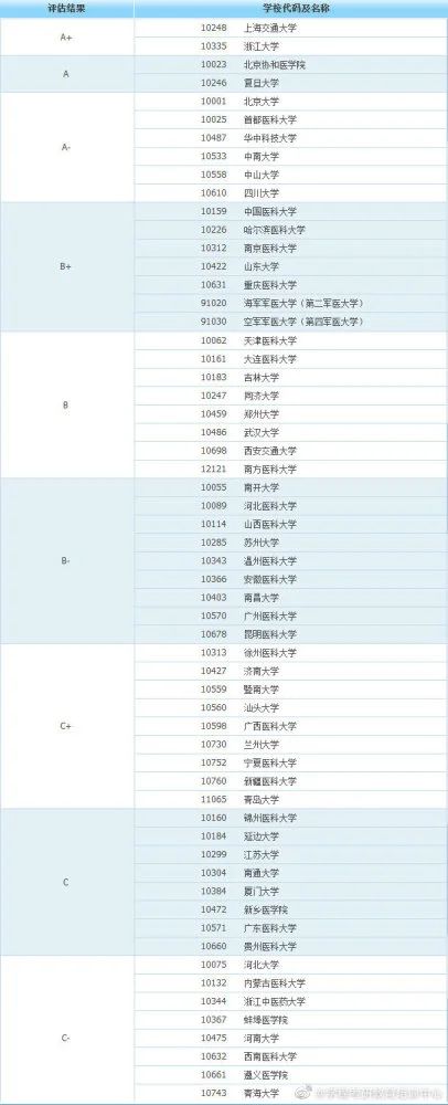 庙会属于民俗事象_民俗学属于哪个学科_护理学属于什么学科