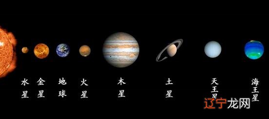 2016查看哪些星座女是情场高手_星座是天象么_是12星座还是14星座