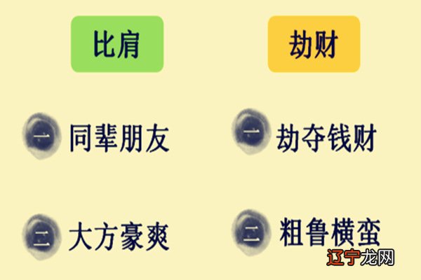 八字命理分析视频_盲人命理八字精确分析_怎样分析八字格局及命理!