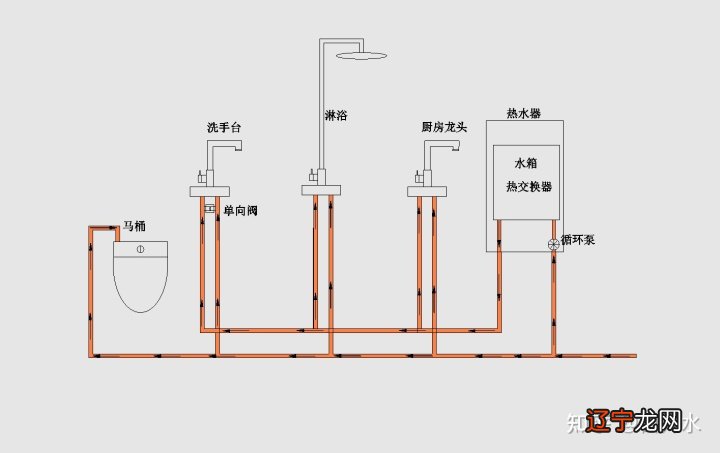 安风水学公路在房子上面好吗_好风水房子_房子外面有高铁和公路风水