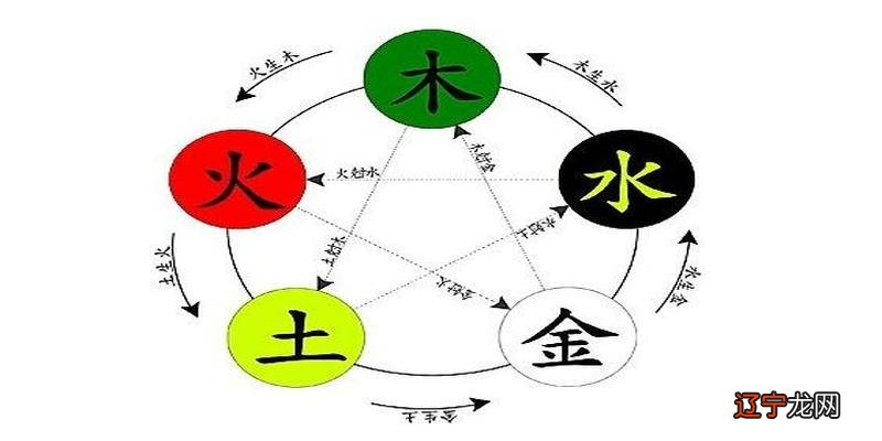 八字排盘命理八字测算_八字高级命理全部_site99166.com 八字预测学八字命理 txt免费