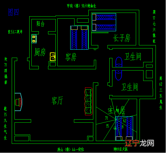 周易靠风水，家宅的风水关系到底有什么样的运势！