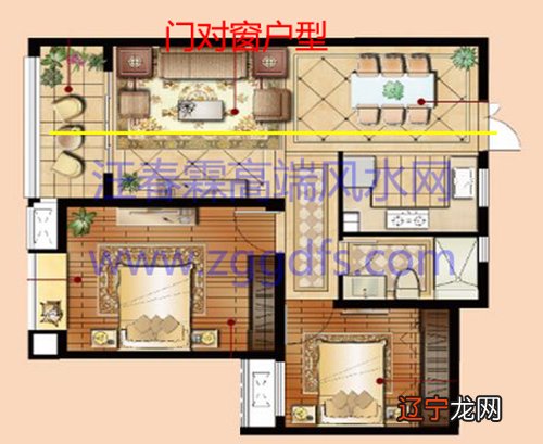 中国农村建房风水朝向的内容有哪些?大师来支招