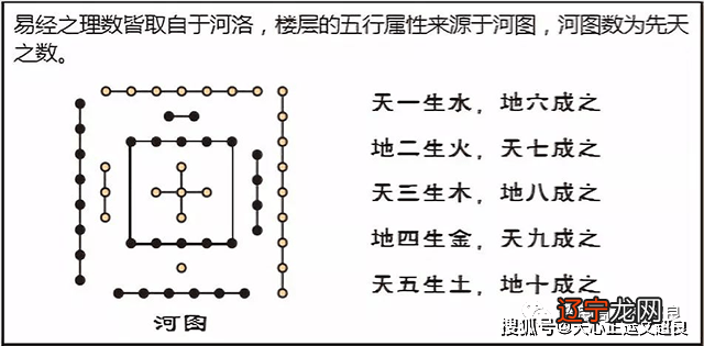 家里有蛇风水问题_风水学之蛇地_三蛇大破香港风水