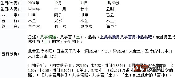 八字预测学八字命理 txt免费下载_终南命理详解八字_八字命理详解通根