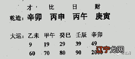 富贵八字命理收集_八字命理知识_八字命理怎样看富贵